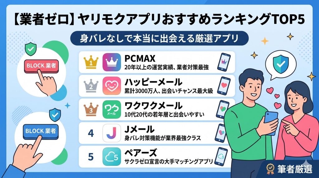 【業者ゼロ】ヤリモクアプリおすすめランキングTOP5｜身バレなしで本当に出会える厳選アプリ